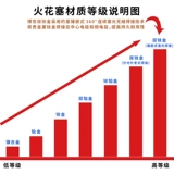 Bosch Spark Two -用 用 博 博 博 博 博 越 越 越 越 越 越 越 博 博 博 博 gl8 Оригинальная фабрика Gl8 Angkola