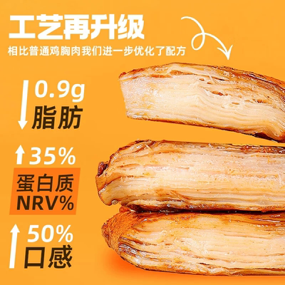 暴肌独角兽鸡胸肉健身代餐高蛋白鸡肉零食