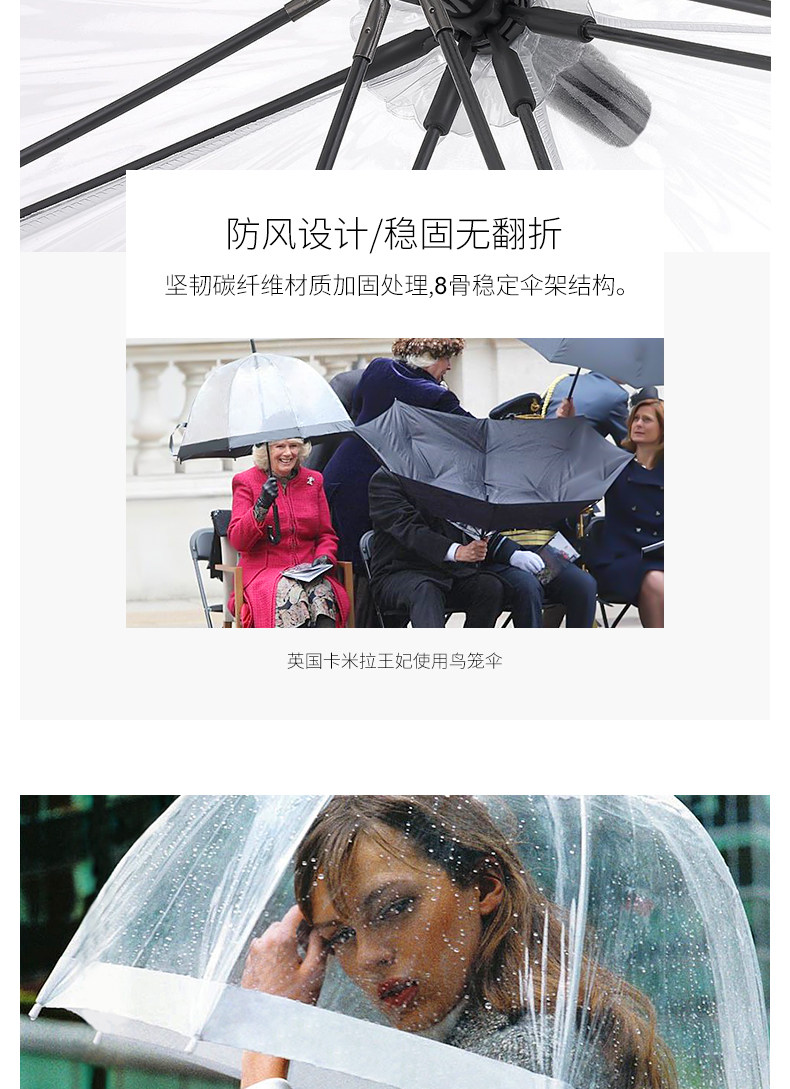 英国皇室御用 FULTON 鸟笼伞 新款透明防晒 UPF50+ 图8