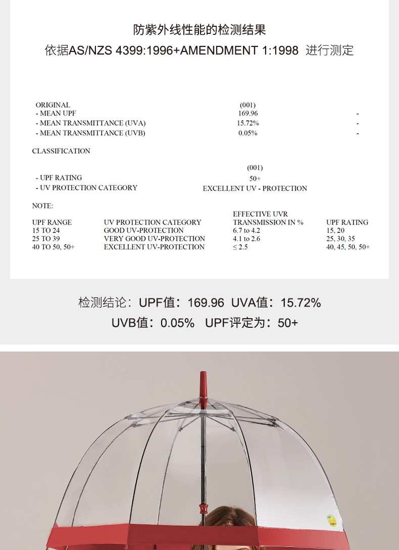 英国皇室御用 FULTON 鸟笼伞 新款透明防晒 UPF50+ 图5