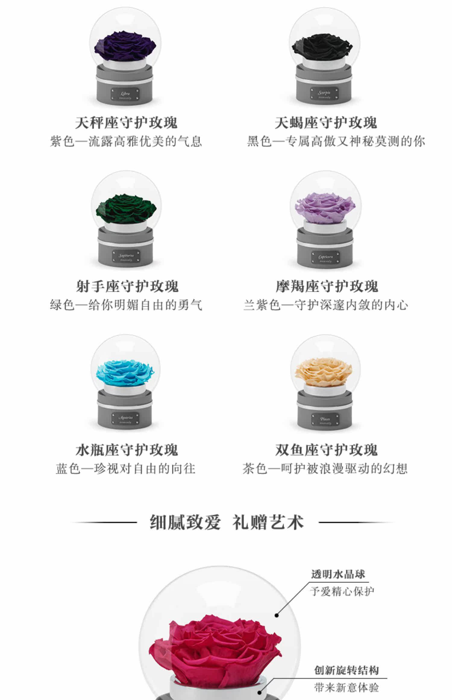 Roseonly永生玫瑰十二星座守护色永生花音乐球礼盒 虎窝淘