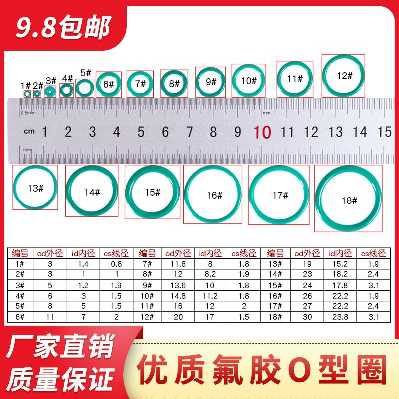 Industrial valve O-ring sealing ring Valve universal high pressure O-ring repair box l Fluorine rubber ring O-ring