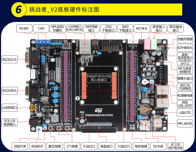 七星虫 野火STM32F429开发板 ARM学习板 M4核stm32 板载WIFI模块