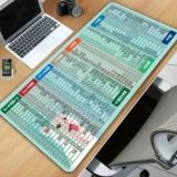 Superobuel Cushion Desk Desk Cushion Office Office Office Sottcuts Sottcuts Daquan Computer Keyboard Cushion Sad Женщина