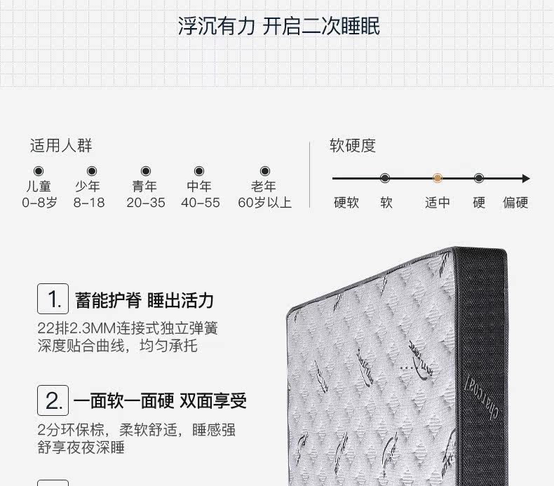 009 детали матраса длинное изображение _05.jpg