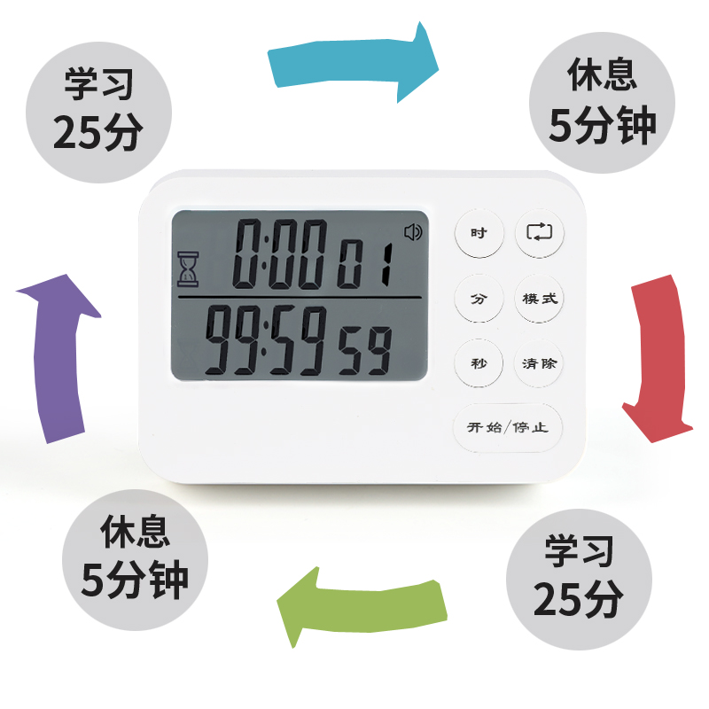 Timer examination and study study special automatic cycle alarm clock dual-use student Job self-discipline reminder timer-Taobao