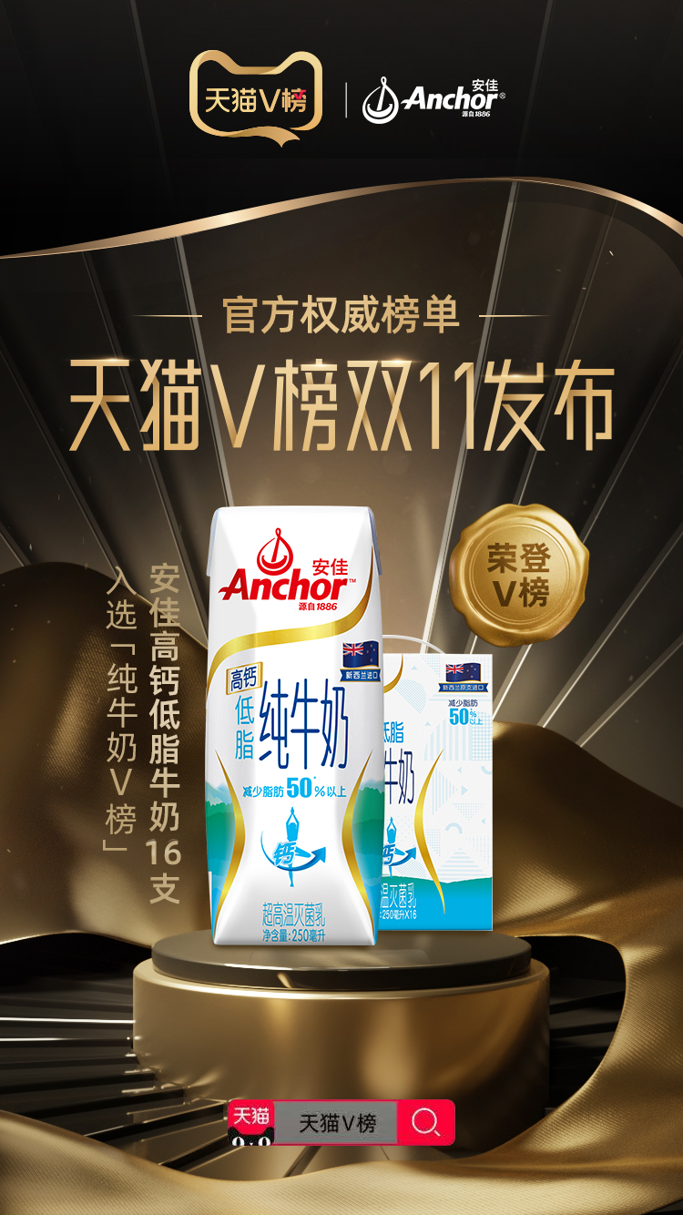 临期神价 新西兰 安佳 高钙低脂牛奶 250ml*16支 图1