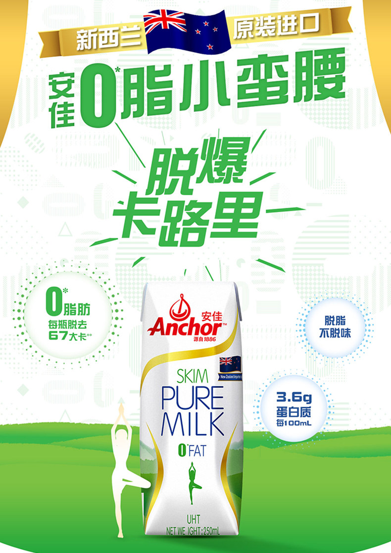 新西兰进口 安佳 脱脂牛奶 250ml*16盒*2箱 图1