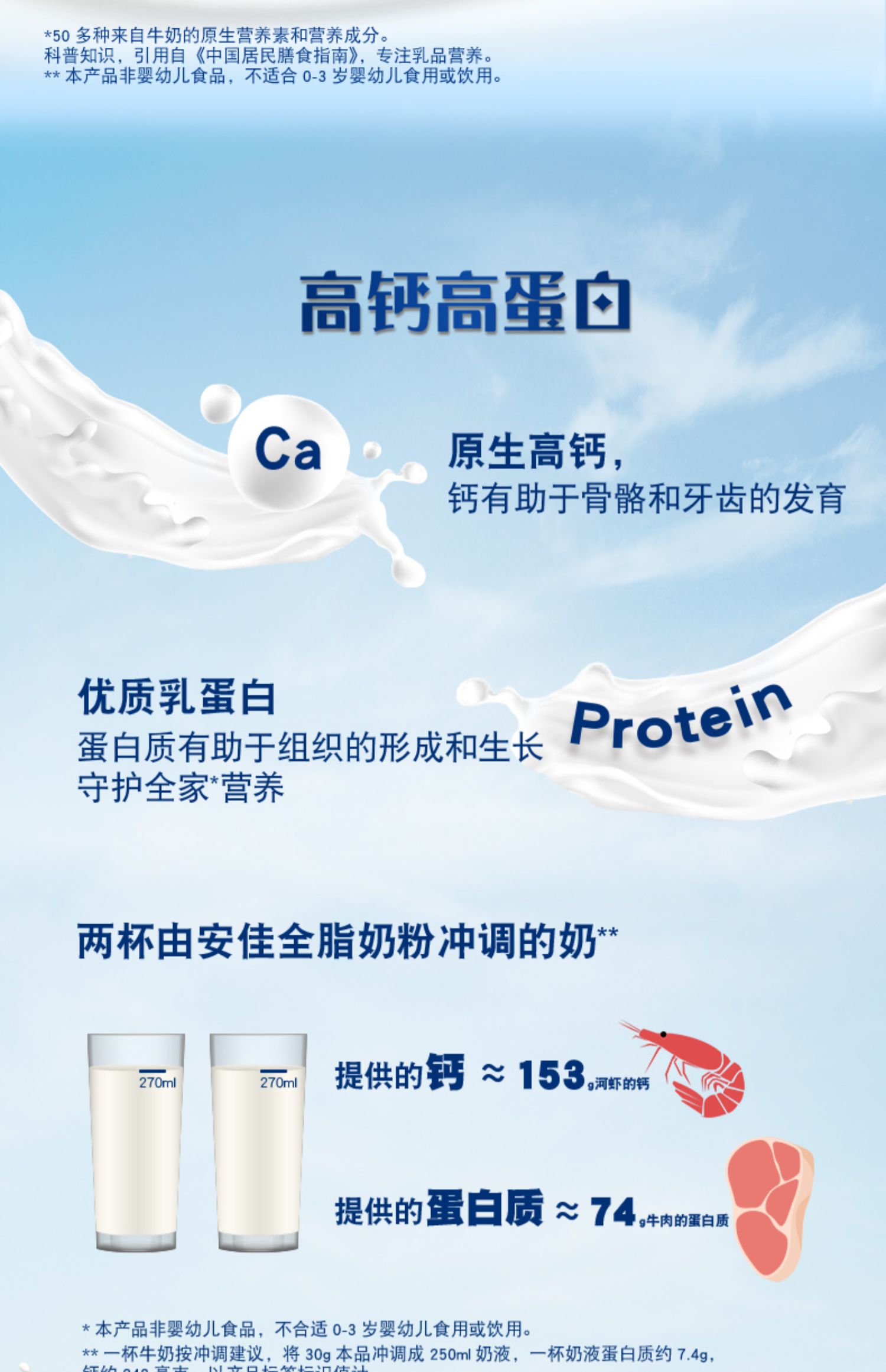 新西兰进口，Anchor 安佳 全脂奶粉 900g罐*2件 162元包邮（需领券） 值值值-买手聚集的地方