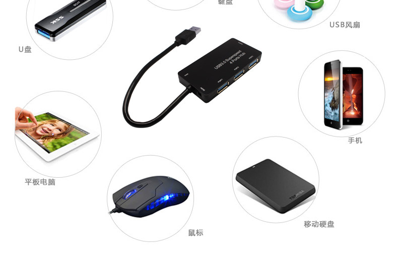 Concentrateur USB - Ref 364851 Image 7