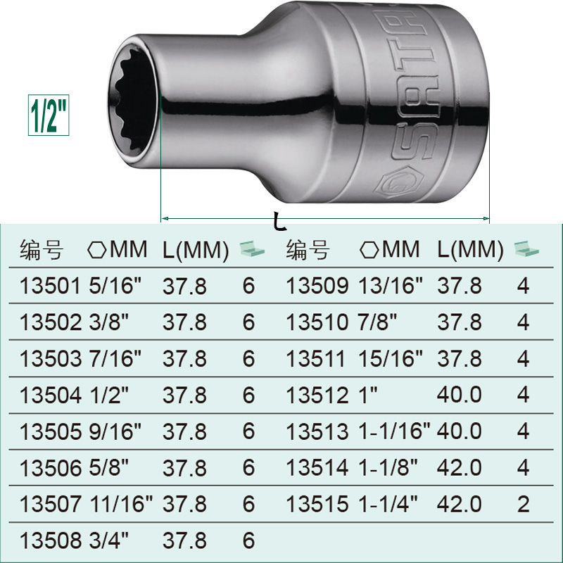 1/4. Головка 1 2 дюйма размер. Головка 6-гр для ручного гайковерта х 41 мм 1" "дт". 5 мм s11303. Головка торцевая удлиненная на 17 внешний диаметр.