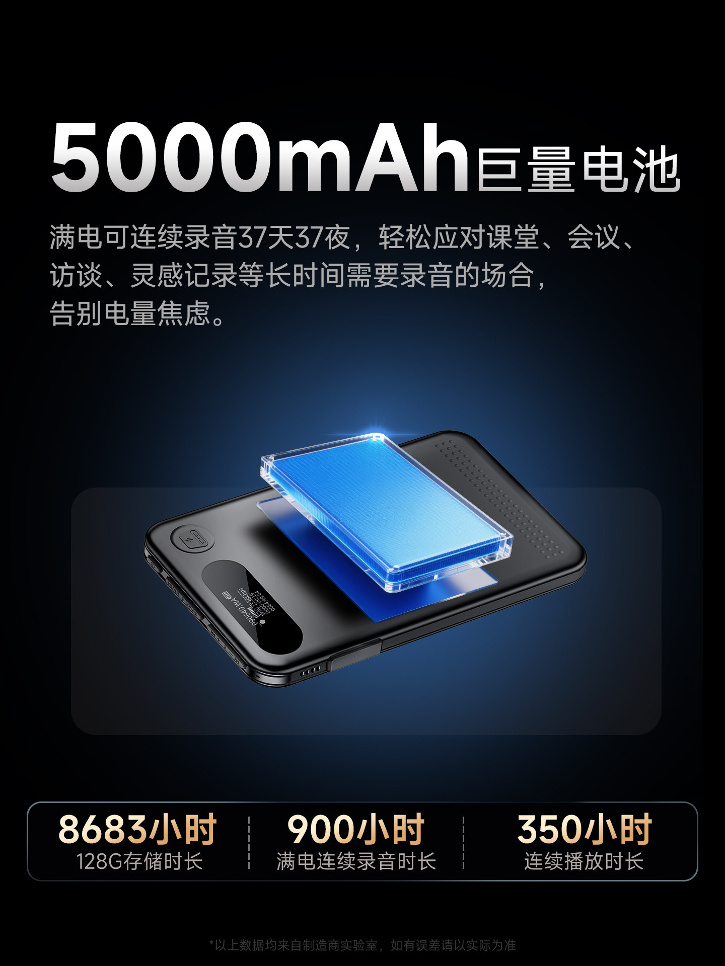 Famue Recording Box, Voice Recorder, Portable Device, Professional High-Definition Noise Reduction, Lawyer's Text Transcription, Long Standby, Large Capacity