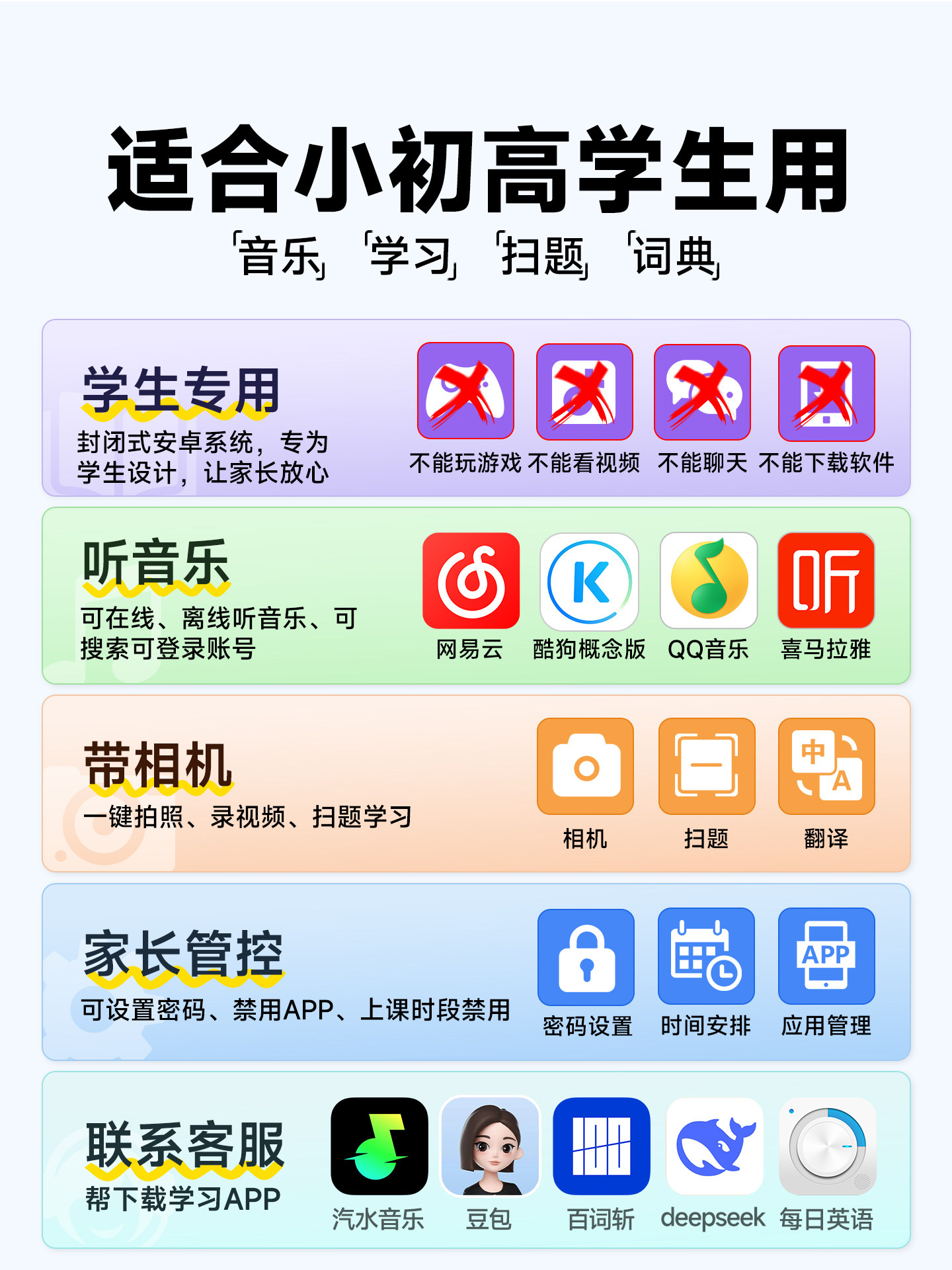 Fanmu Mp3 Can Take Pictures, Portable Music Player, Mp4 for Students, Mp5 Player, Wifi, Listening to Music, English Listening, Bluetooth