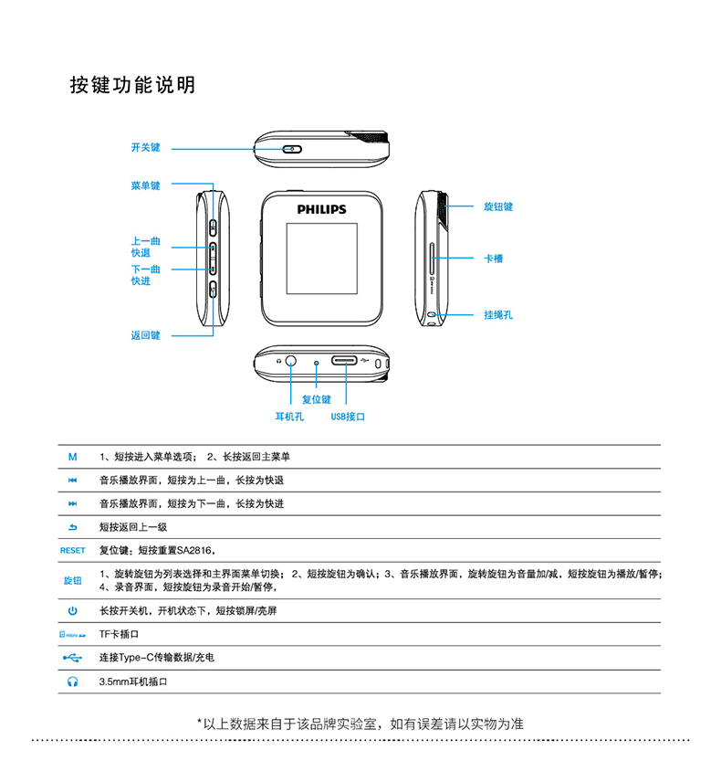 máy chiếu mini Philips SA2816 chuyên nghiệp hifi lossless Bluetooth máy nghe nhạc mp3 Máy nghe nhạc cầm tay Walkman xe chủ lớp DSD ghi âm nhỏ gọn chạy - Trình phát TV thông minh máy phát wifi