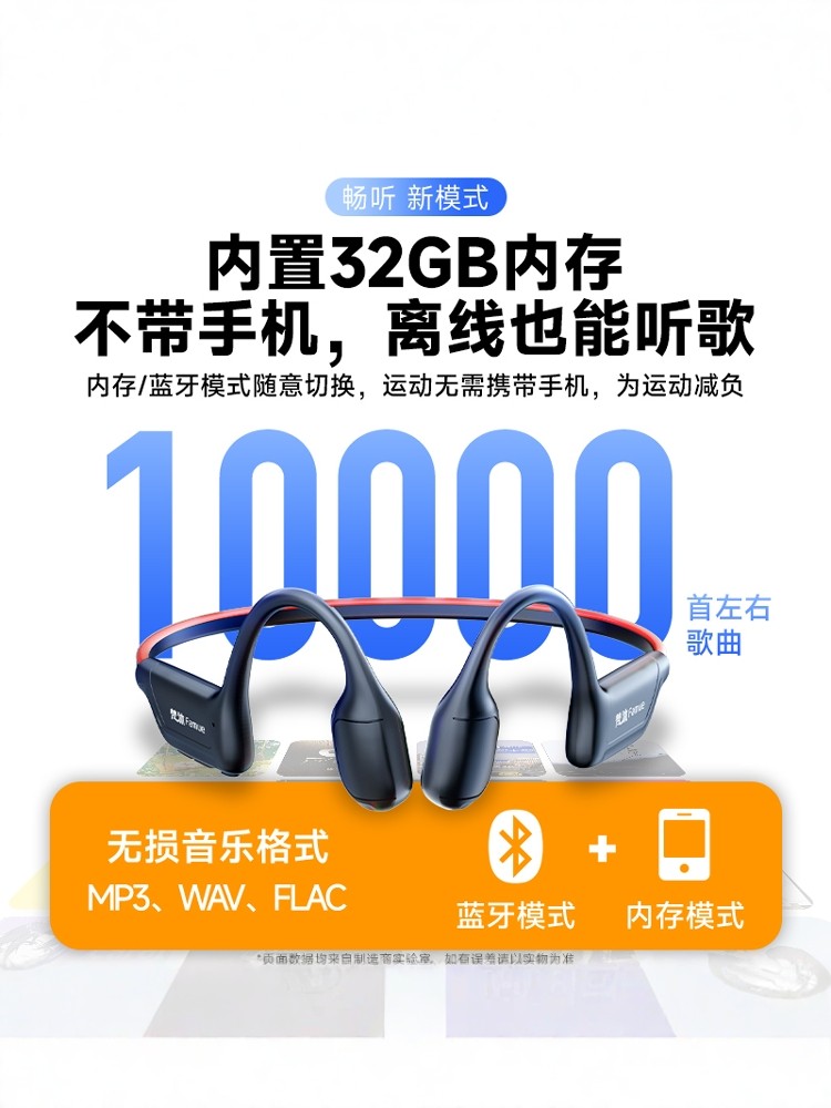 Fanmu Bone Conduction Bluetooth Headphones Wireless Sports Running Mp3 Headphones All-In-One with Built-In Memory, No Card Required