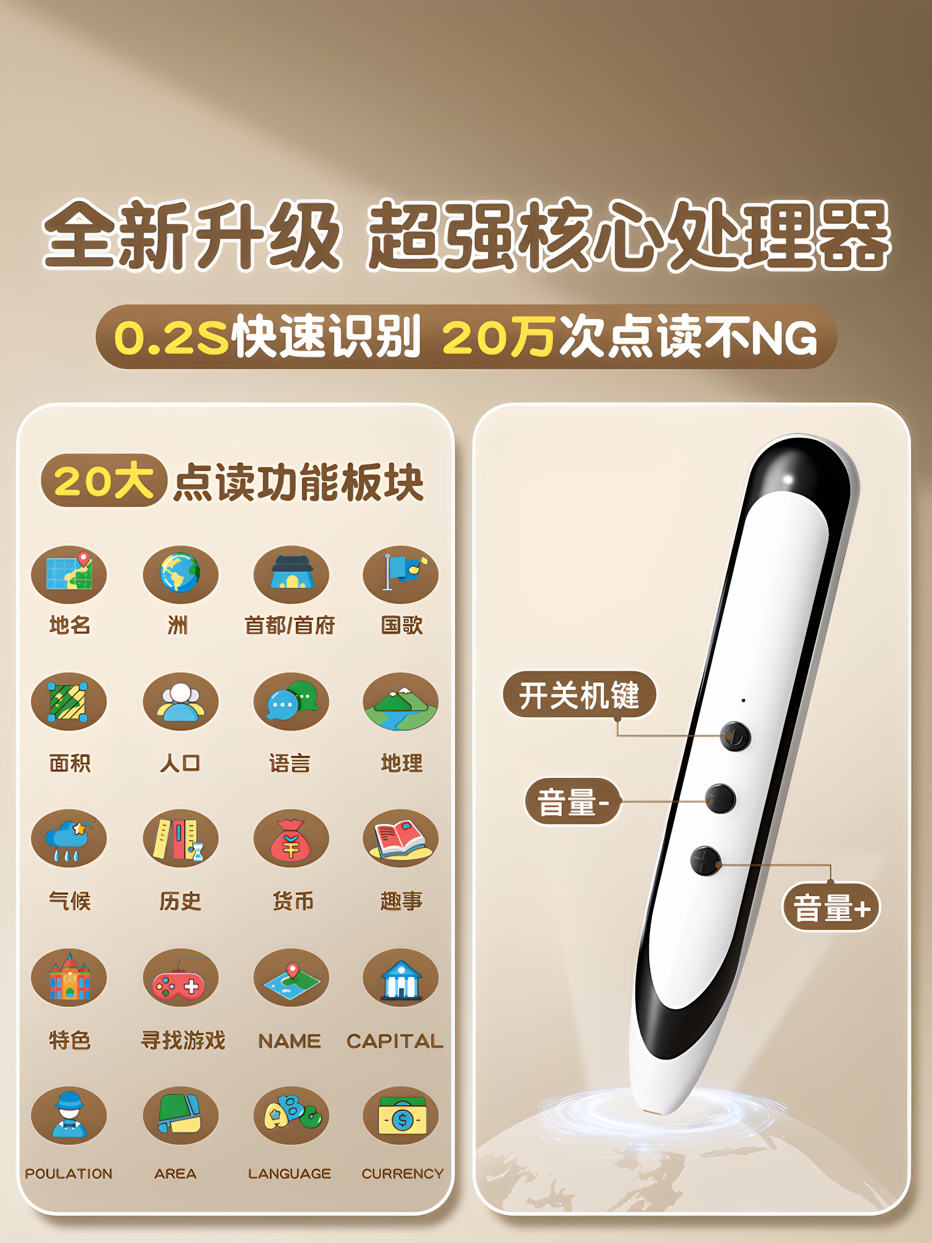 2026 New Model Interactive Globe with 3D Relief, Floating and Concave-Convex Design, Authentic Student Edition for Middle School Students, Large and Extra-Large Size, Children's Enlightenment Ar Smart High-End Ornament, Boy's Birthday Gift