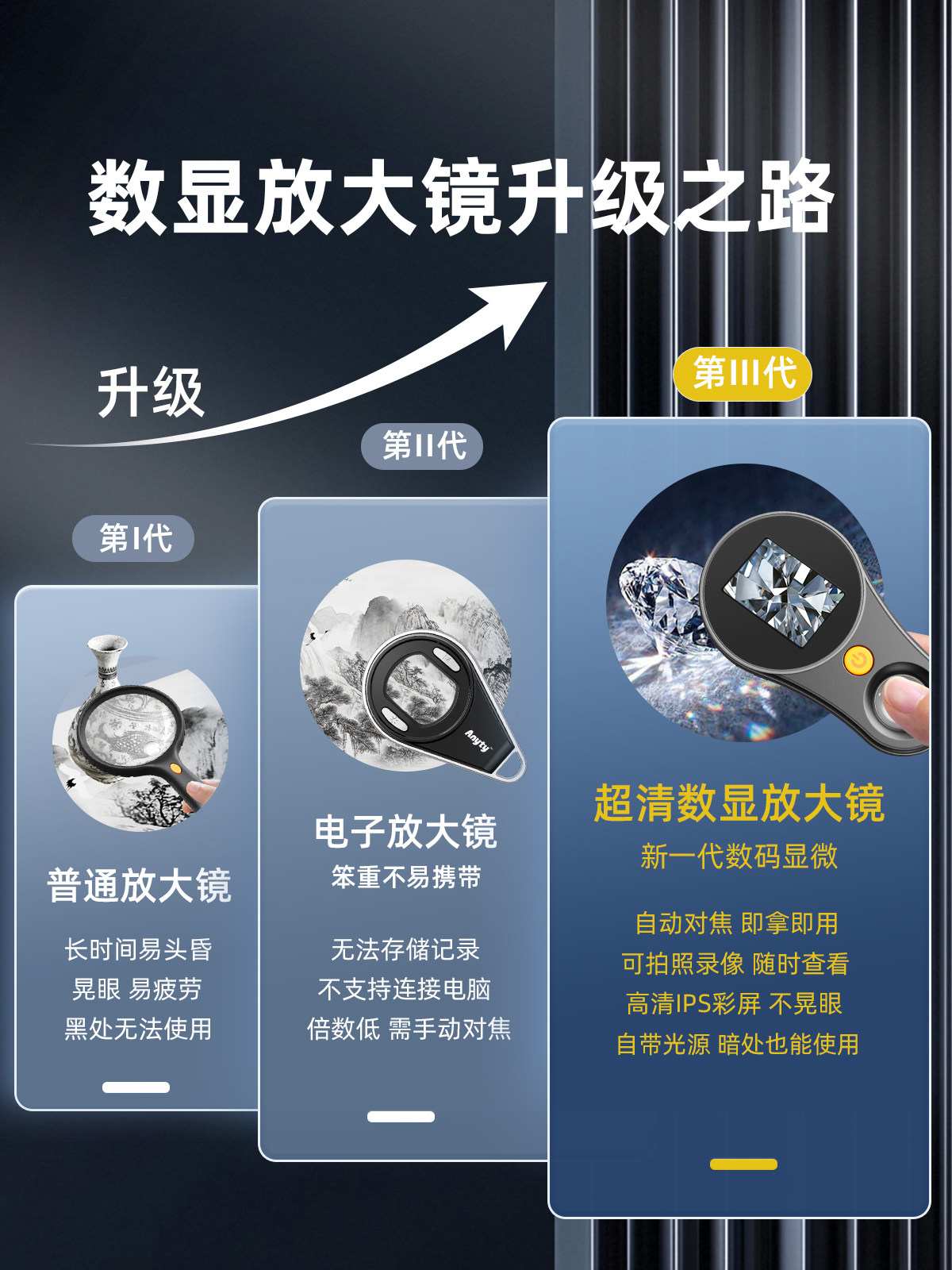 High-Magnification Microscope, High-Definition Digital Magnifying Glass for Identification, 100X Genuine with Screen, Photo-Taking, 200 Professional-Grade Handheld Portable Electronic Jewelry, Jade, Diamond, Waist Code, Cultural Artifact, Gemstone, Silver Coin