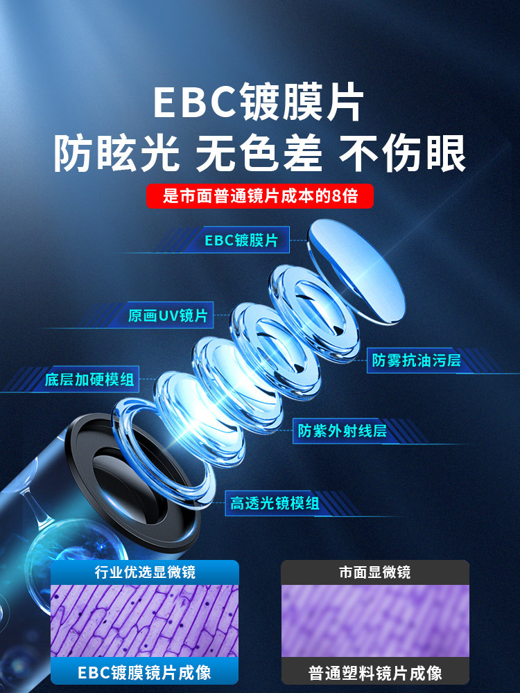 Powerful Microscope for Primary and Secondary School Students, Professional-Grade High-Magnification Optical Microscope for Children, Capable of Viewing Bacteria and Sperm, High-Definition Electron Microscope for Biology Exams