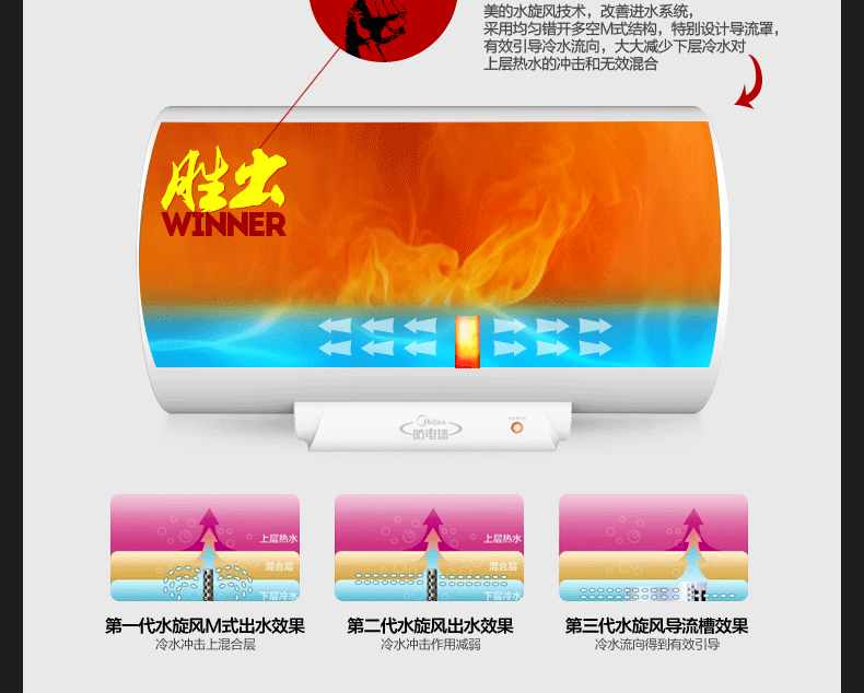 bình nóng lạnh rossi 20l Midea Midea F80-21WA1 Máy nước nóng điện 80 lít lưu trữ nước hộ gia đình ngay lập tức tắm nước nóng tắm L bình nóng lạnh casper