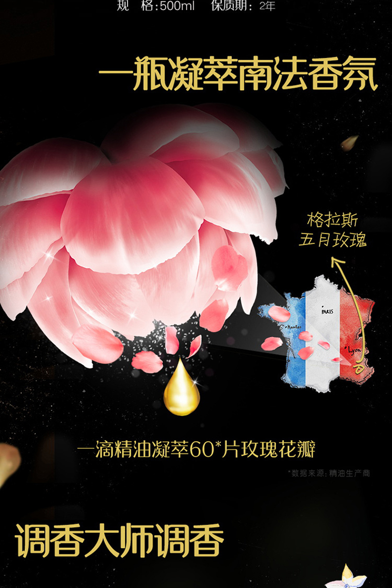 Nước hoa vàng trắng spun nước hoa hồng trắng chăm sóc giặt đồ làm mềm chất lỏng nước hoa lưu giữ lâu dài hương thơm túi chính hãng - Phụ kiện chăm sóc mắt nước xả vải Comfort chai