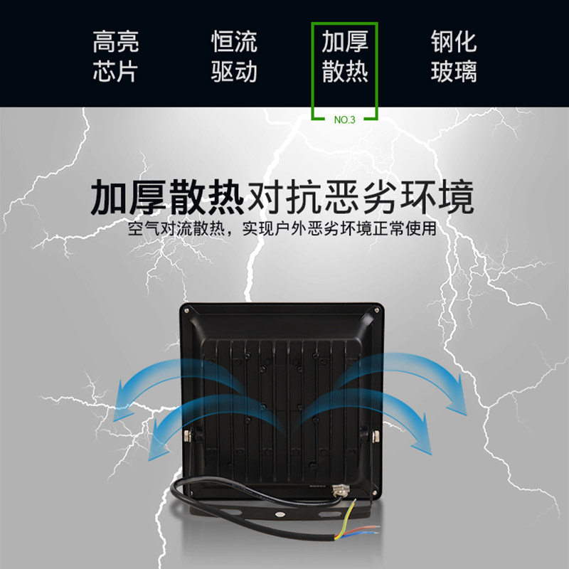 Led Outdoor Waterproof Floodlight 100W Advertising Light Outdoor Projection Light Floodlight Courtyard Workshop Factory Room Light