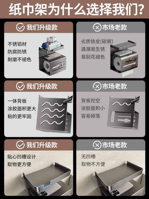 Bathroom toilet paper box toilet tissue box storage rack punch-free wall-mounted toilet paper placement box paper roll holder