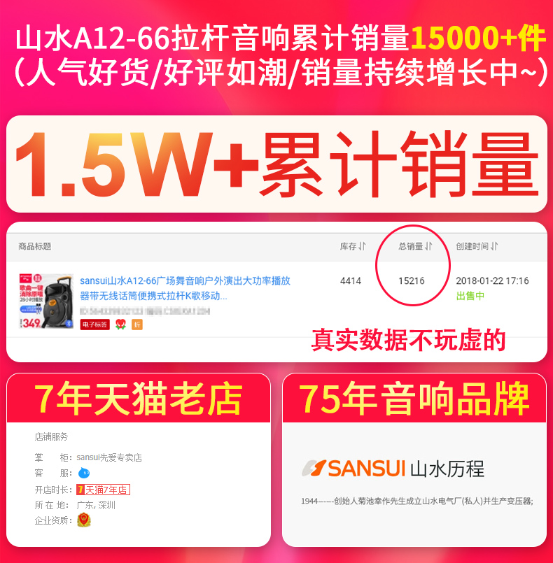 củ phát wifi lắp sim Sansui / cảnh A12-66 nhảy vuông âm thanh hiệu suất ngoài trời máy nghe nhạc công suất cao với micrô không dây di động K song di động nhảy loa siêu trầm Bluetooth loa hát tại nhà - Trình phát TV thông minh hộp phát wifi