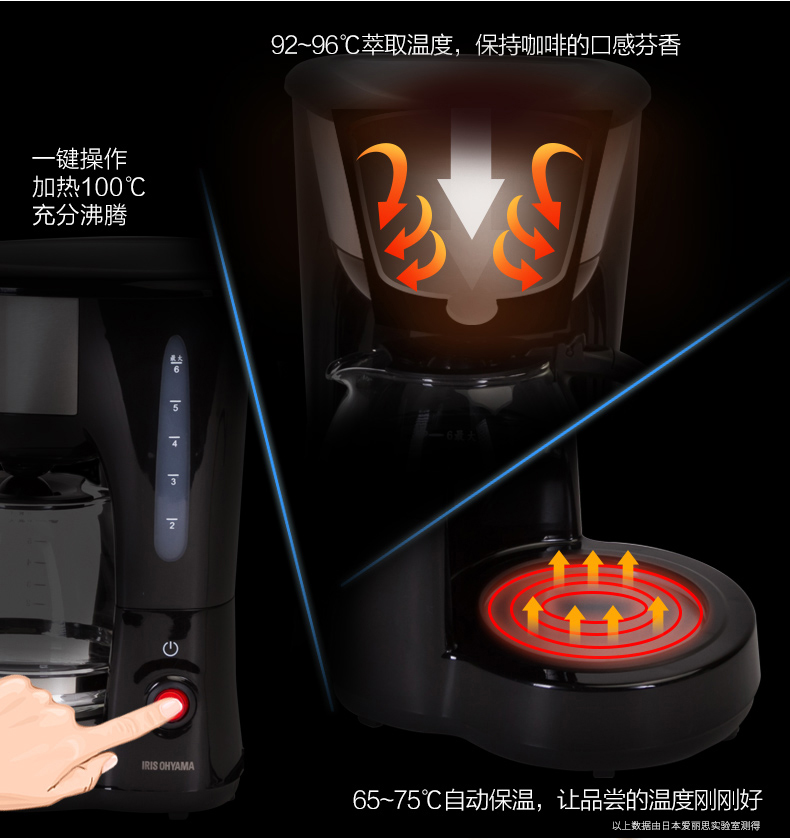 máy pha cà phê capuchino Máy pha cà phê văn phòng IRIS / Alice CMK-600B Máy xay cà phê tự động nhỏ giọt vừa mới xay - Máy pha cà phê máy pha cà phê hạt gia đình