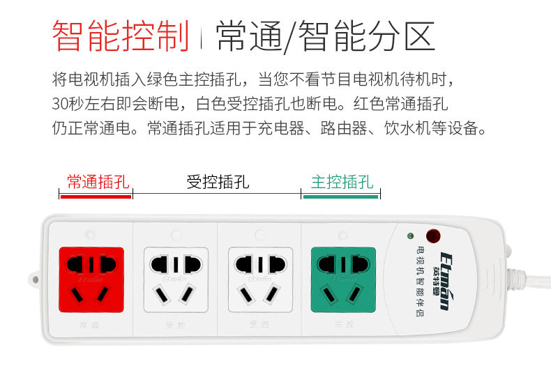 挪威上市企业 英特曼 电视机智能伴侣插座 自动断电 保护智能电视 图6