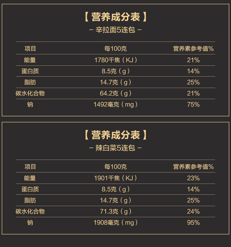 农心官方旗舰店辛拉面韩式辣白菜组合10包