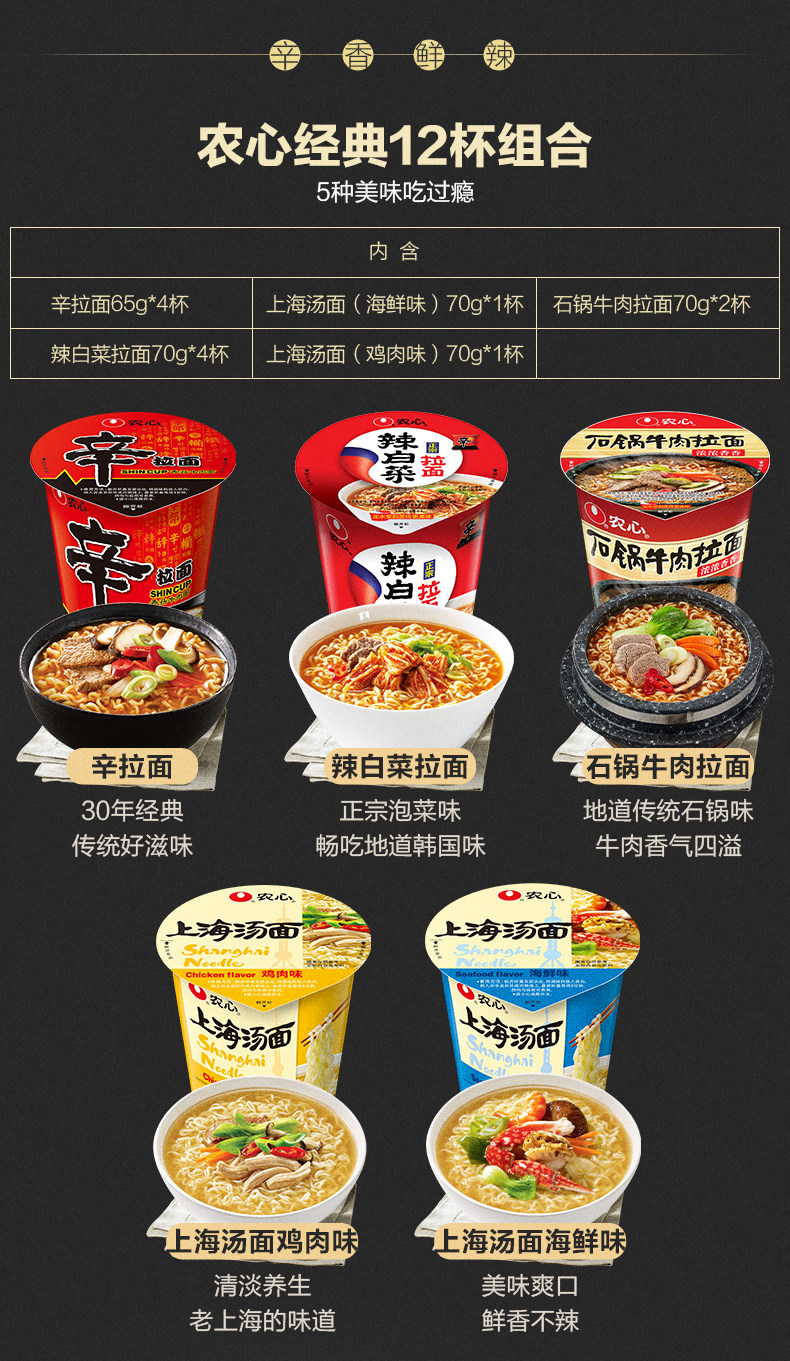 农心 辛拉面 经典5口味混合装 12杯 天猫优惠券折后￥49.9包邮（￥69.9-20）