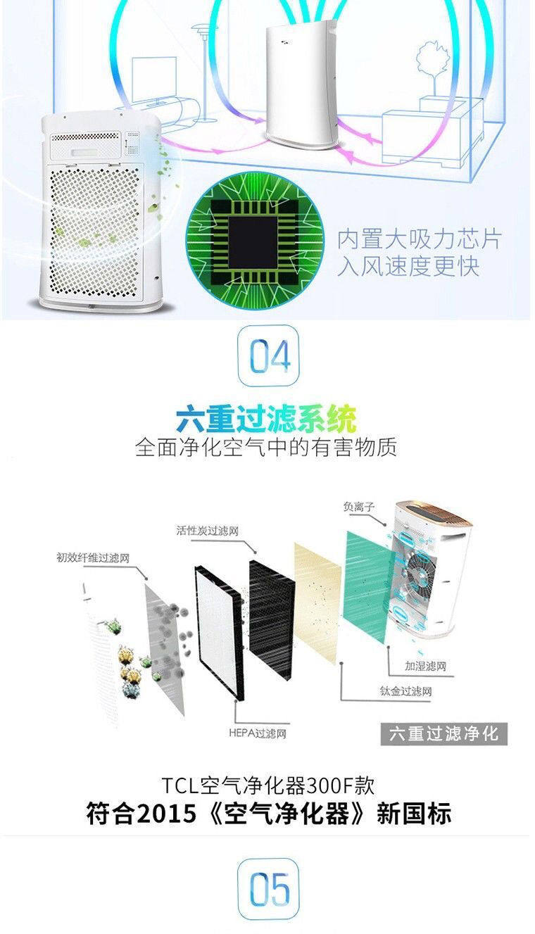 Очиститель воздуха tcl空气净化器家用除甲醛卧室客厅除雾霾pm2.5负离子除烟尘净化机