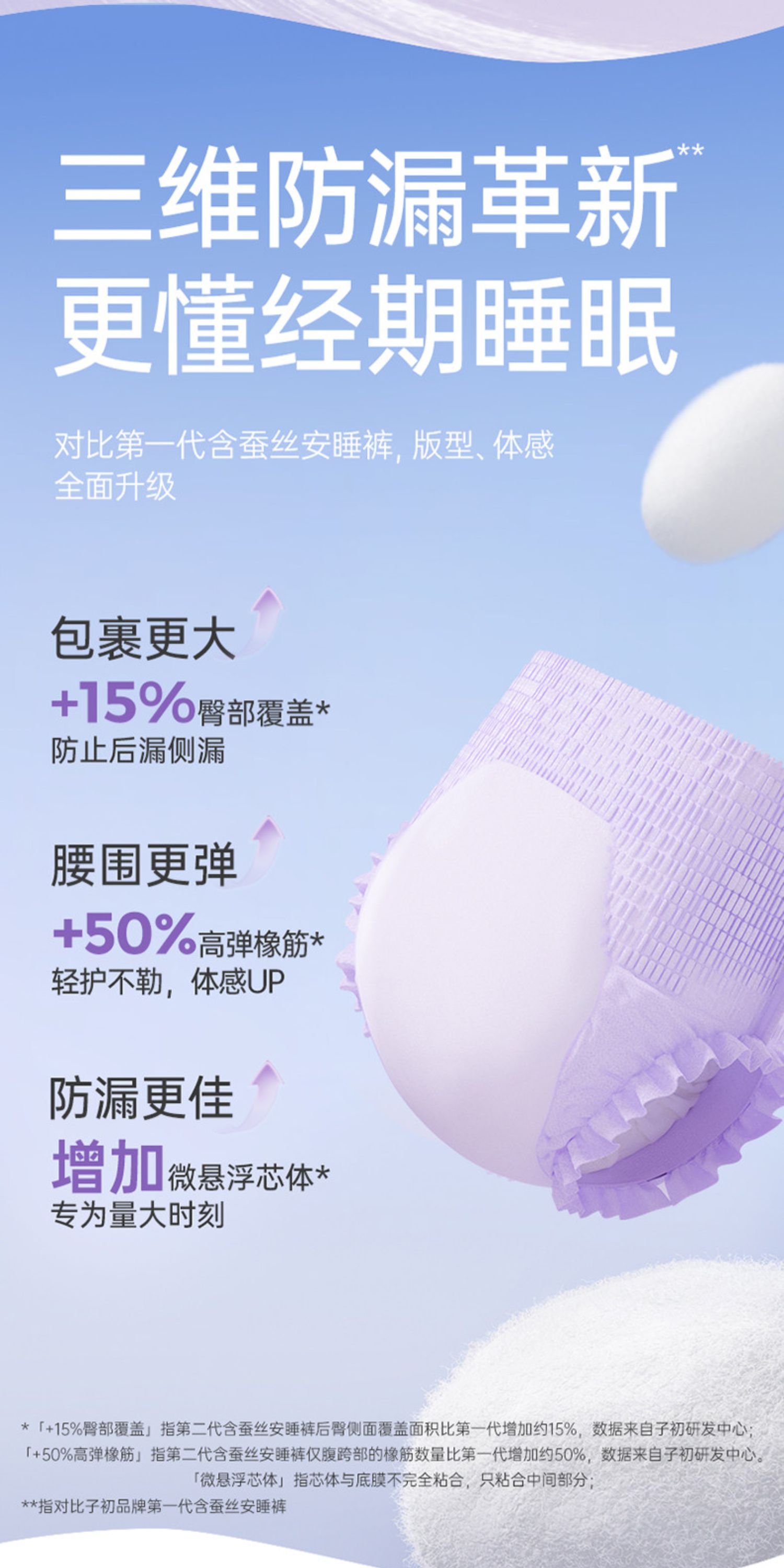 子初蚕丝安睡裤女经期防漏产妇卫生巾姨妈期安心裤亲肤透气薄款 — 8