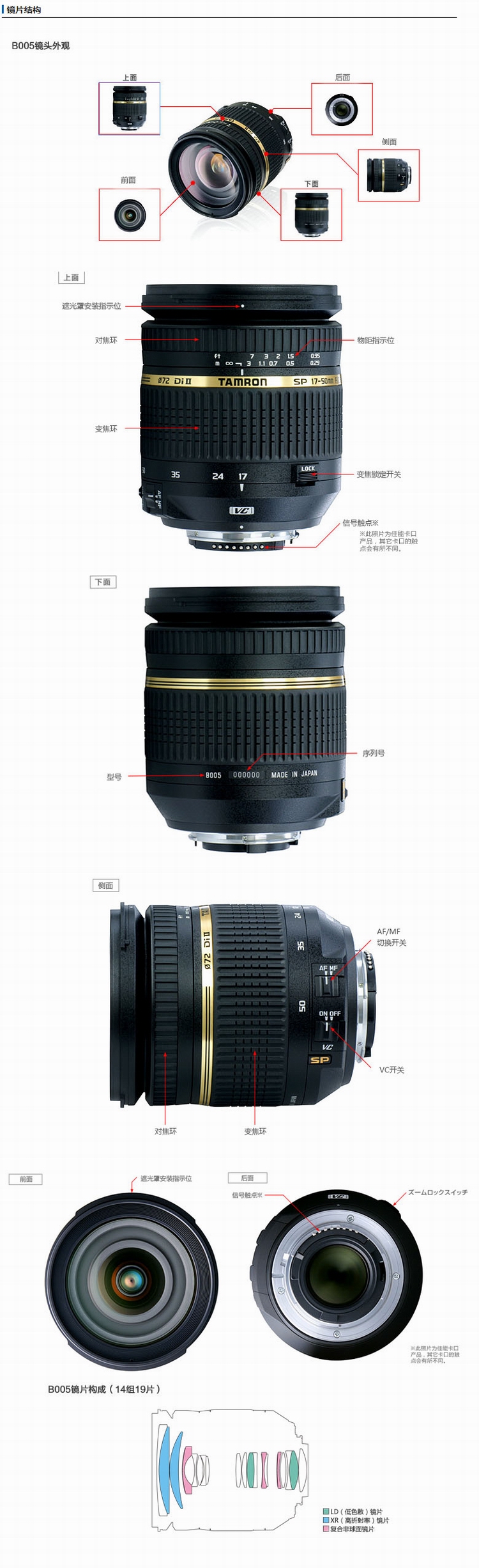 Tamron SP 17-50mm F / 2.8 XR DiII VC B005 chụp chân dung máy ảnh ống kính chống rung góc rộng Canon Canon 17-50 F2.8 khẩu độ lớn không đổi