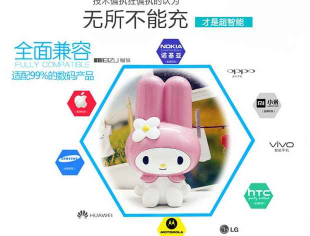 Melody phim hoạt hình sạc kho báu giai điệu thỏ di động nhỏ gọn điện thoại di động Apple kê phổ thủy triều - Ngân hàng điện thoại di động pin du phong