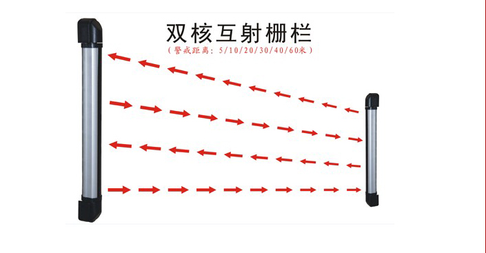 Ailefu San Beam Infrared Fence to 5 m smart door and window shop household anti - theft alarm length 53 CM