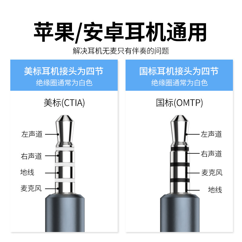 Daerwen USB to 3.5mm Audio Cable Headphone Jack Microphone Speaker Headset Two-In-One Laptop Desktop Computer Interface Adapter Type-C Converter External Sound Card