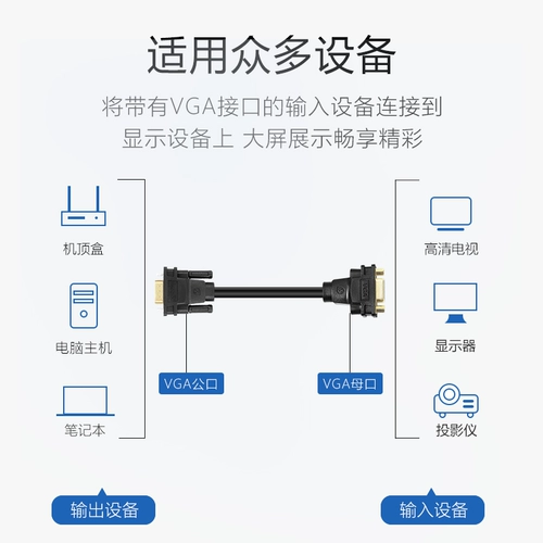 Расширение VGA компьютера Подключите линию линии дисплея к видео -кабелю хоста Mother Platform