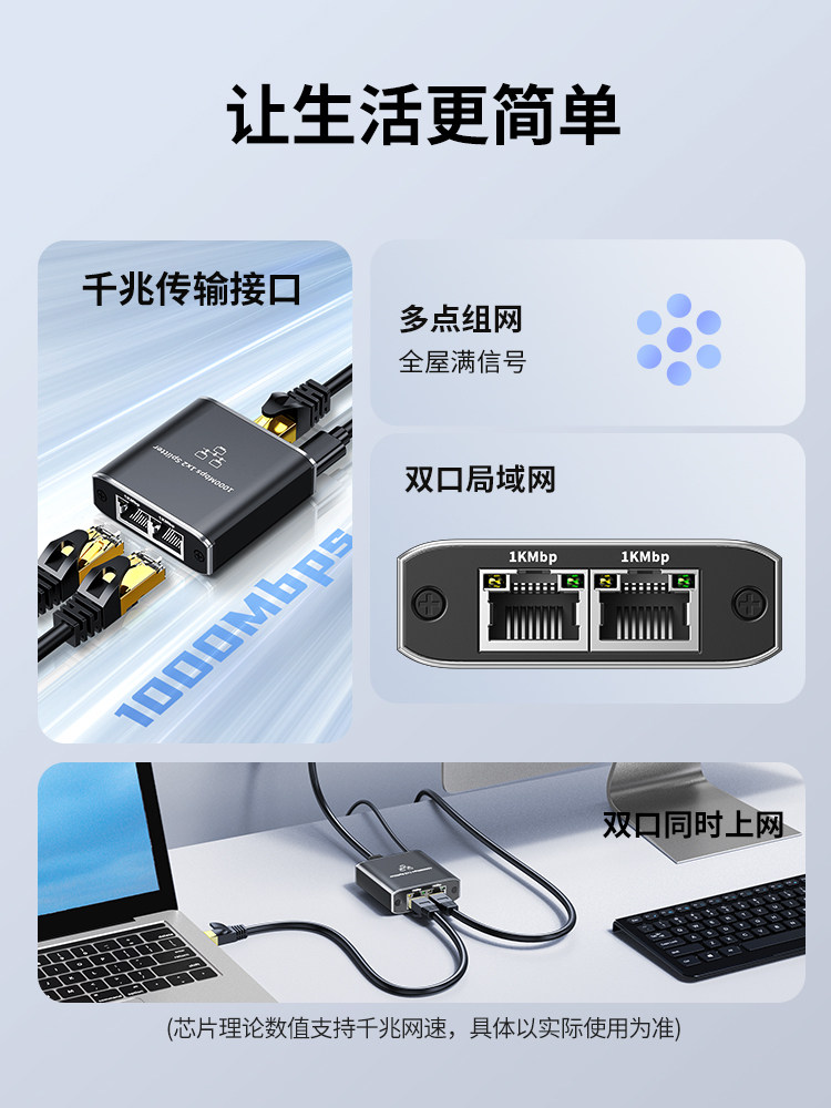 Darewin Network Cable Splitter, One-To-Two Network Splitter Adapter, Simultaneous Internet Access Switch Adapter, Gigabit
