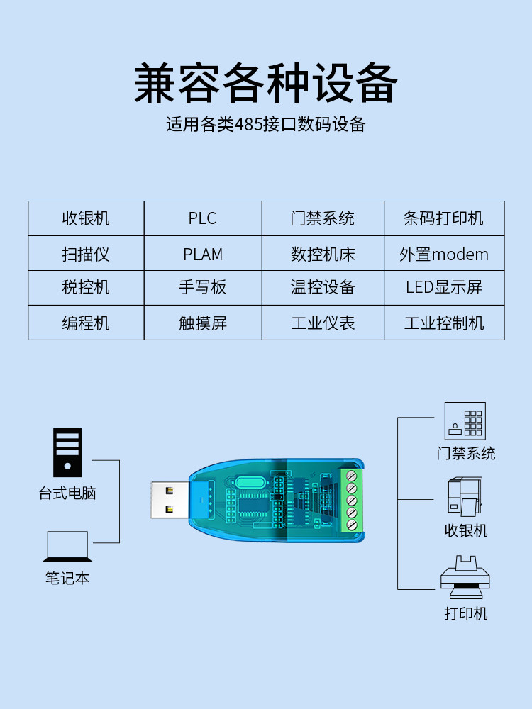 Daerwen USB to 485/422 Converter Serial Port Cable USB to Rs485 Adapter Cable Debugging Communication Cable Rs232 USB Serial Port Debugging Tool