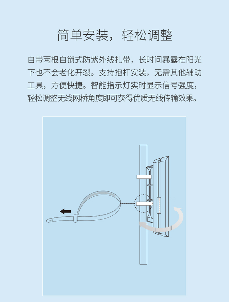 FAST迅捷无线网桥5g FWB505