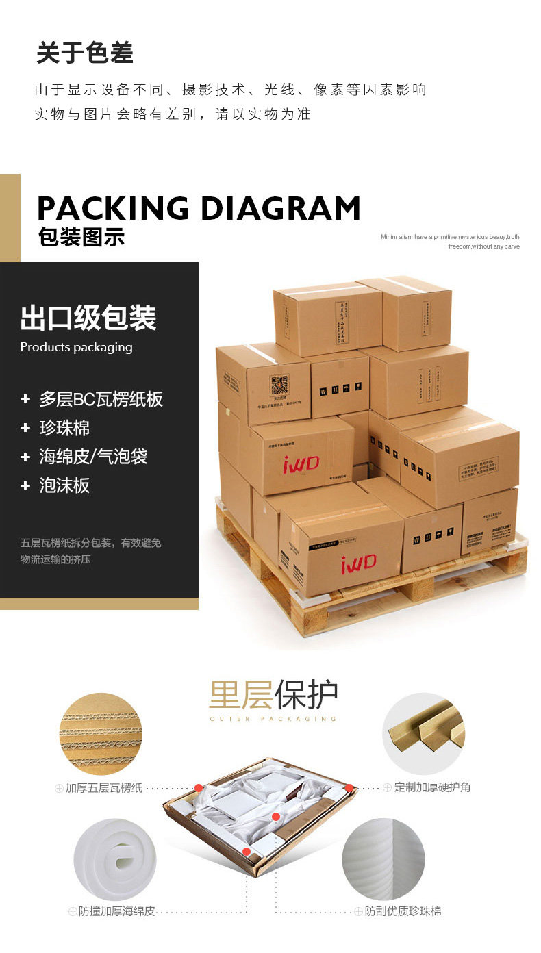 Packing_01.jpg
