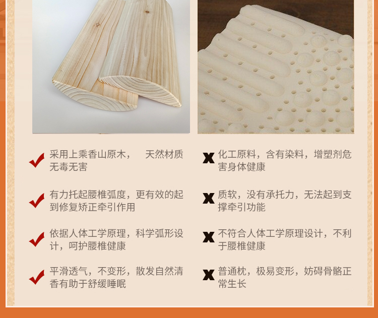 gỗ cứng tựa lưng đệm eo đệm gối thắt lưng thắt lưng gối kéo thắt lưng đệm thắt lưng ngủ đĩa thoát vị nằm trên giường - Trở lại đệm / Bolsters gối dựa lưng
