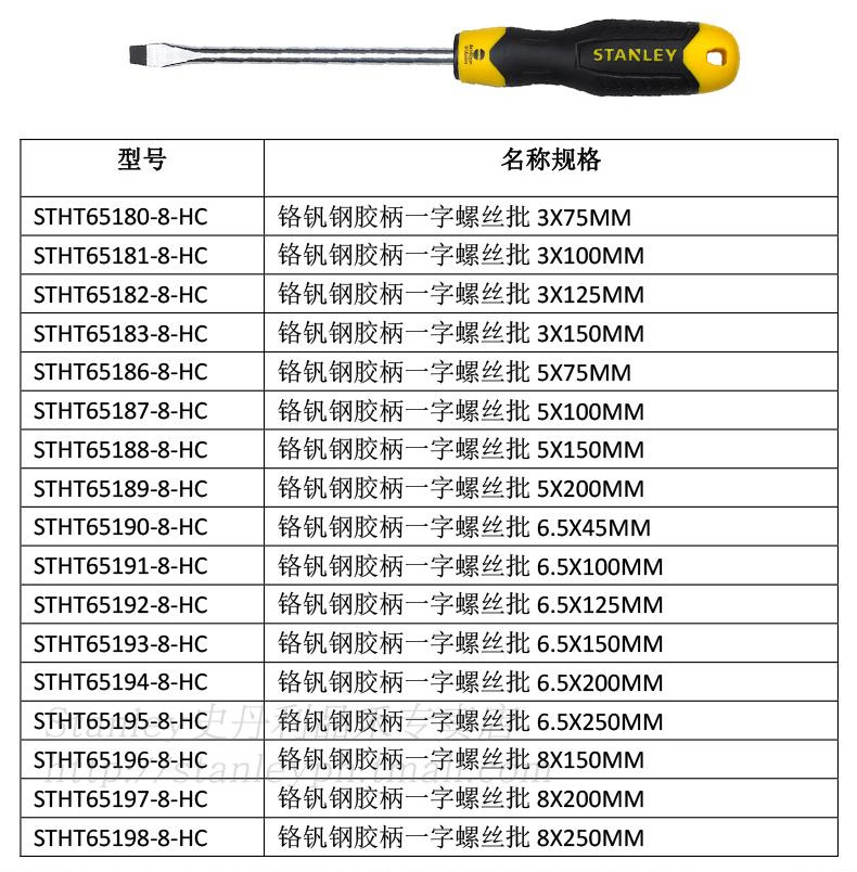 Tuốc nơ vít Stanley hộ gia đình chéo từ tuốc nơ vít thiết lập hoa mận từ hướng dẫn sử dụng tuốc nơ vít