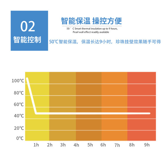 Commercial boiled pearl pot dirty tea milk tea shop automatic intelligent timing cooking brown sugar hanging wall sago pearl insulation pot