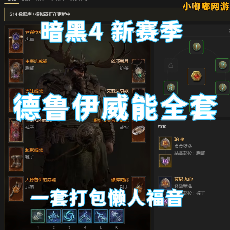 Diablo 4 Druid Storm Wolf Bd Power Set: Berserk Overload for Crushing the Big Druid Diablo 4 Druid Storm Wolf Bd Power Set: Berserk Overload for Crushing the Big Druid