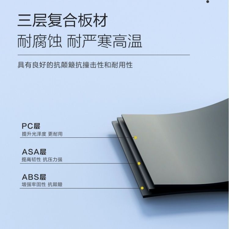 Roof luggage box, universal car travel box, extra-wide capacity, classic travel accessory with external decoration