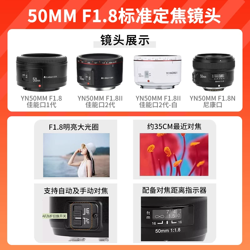 Yongnuo 50mmf1.8 второе поколение маленькая затычка линза 50f18 подходит для Canon и Sony E-mount полублок фиксации линз