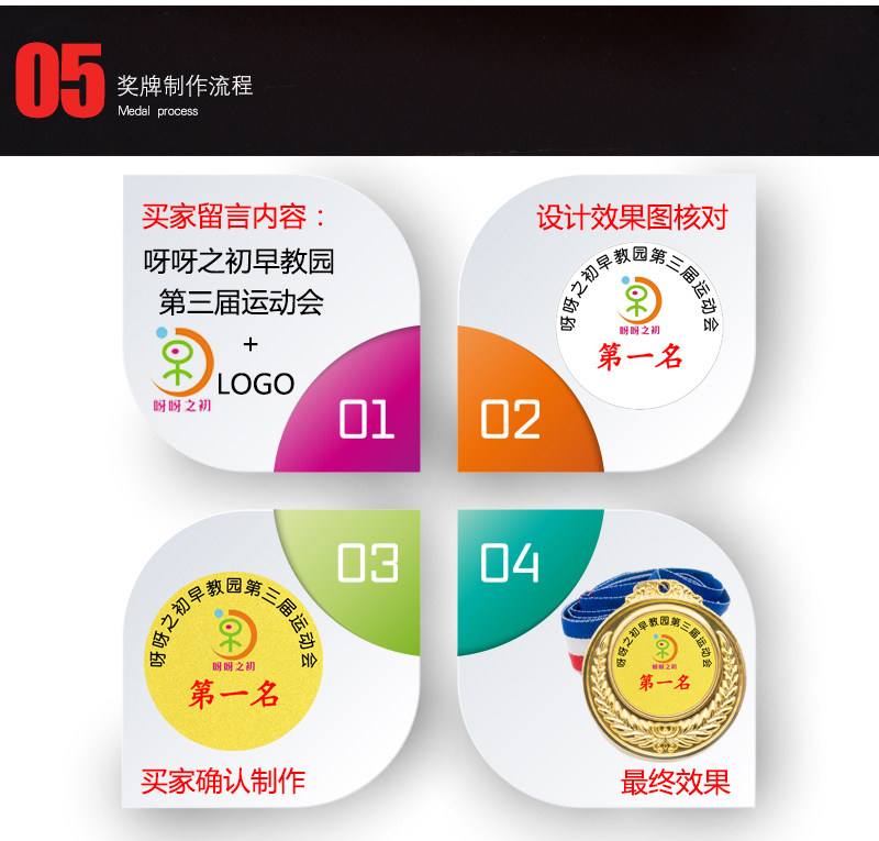 Описание медали 6.jpg