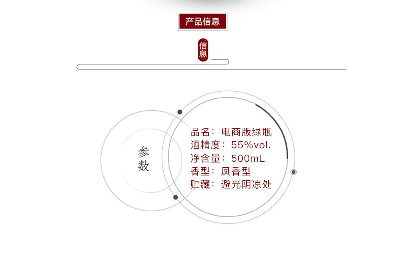 西凤 55度 正宗凤香型 白酒 500ml*6瓶箱装 图2